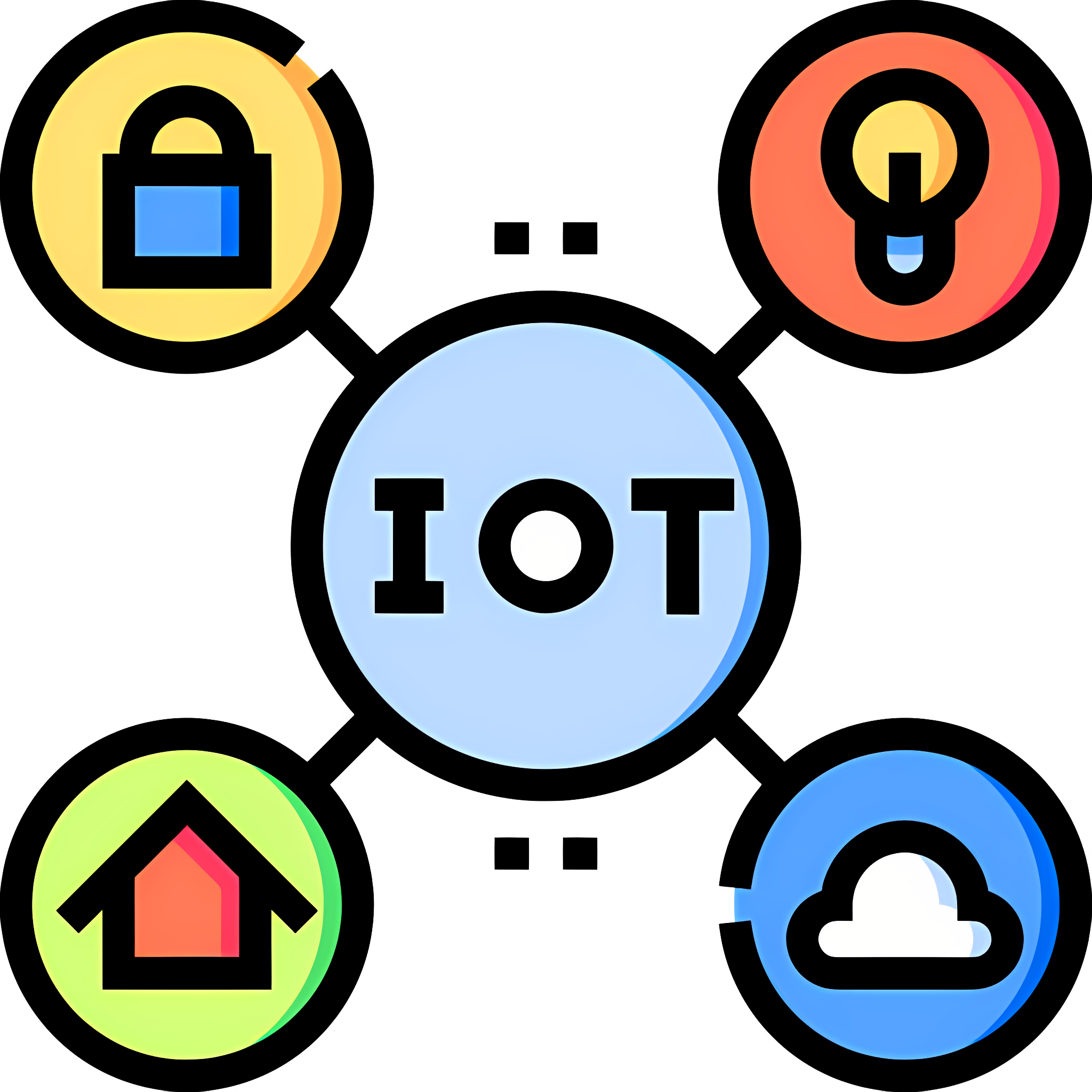 Devices IoT